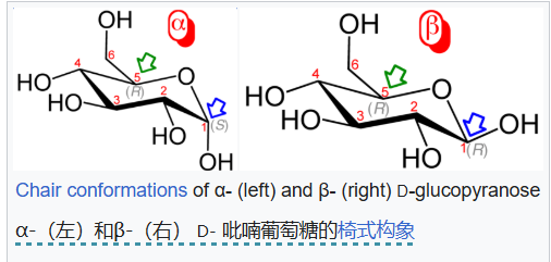 glucose-chair-comfomation