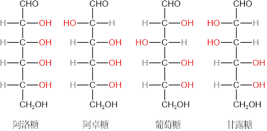 glucose1
